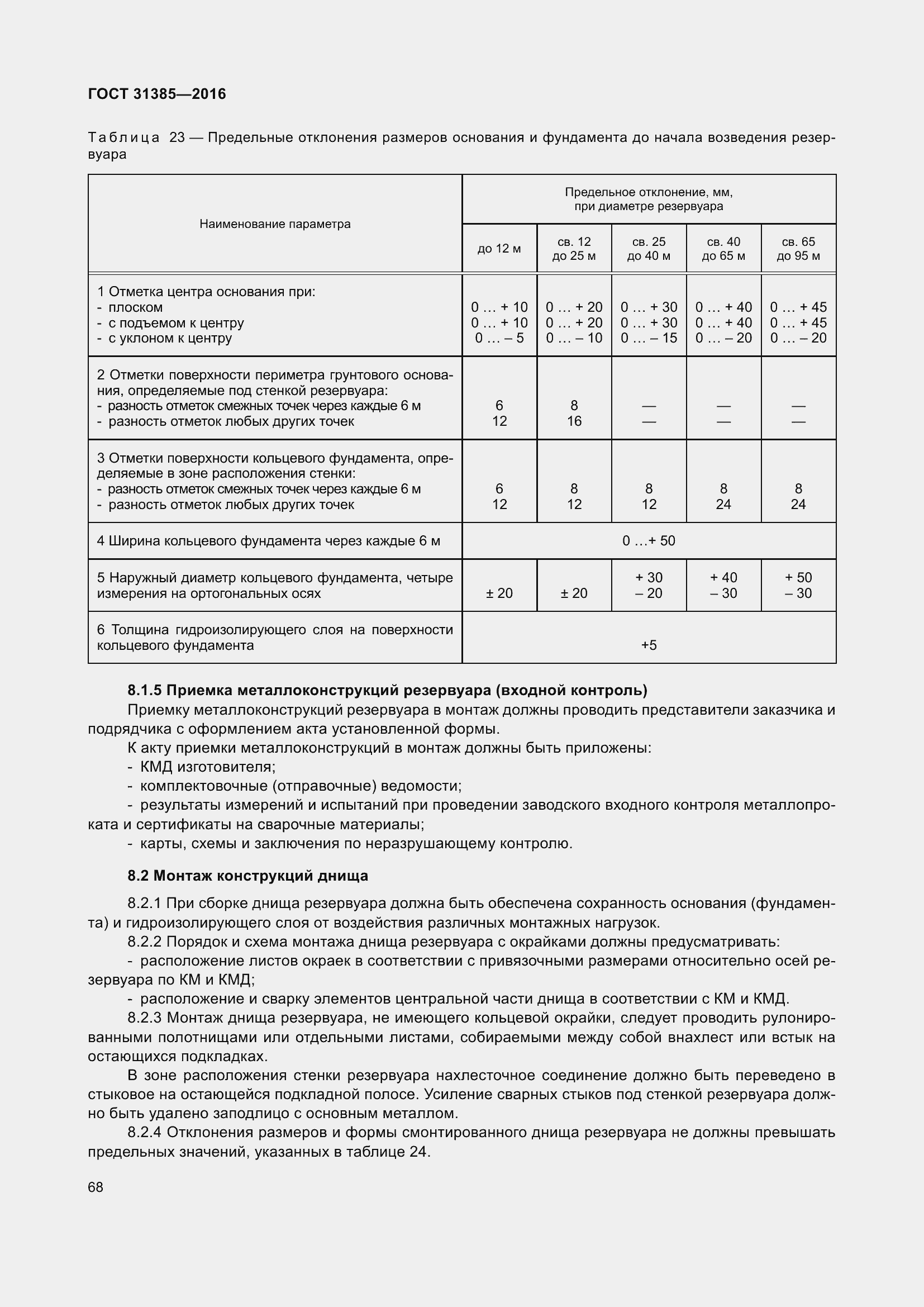 Страница 76 ГОСТ 31385-2016