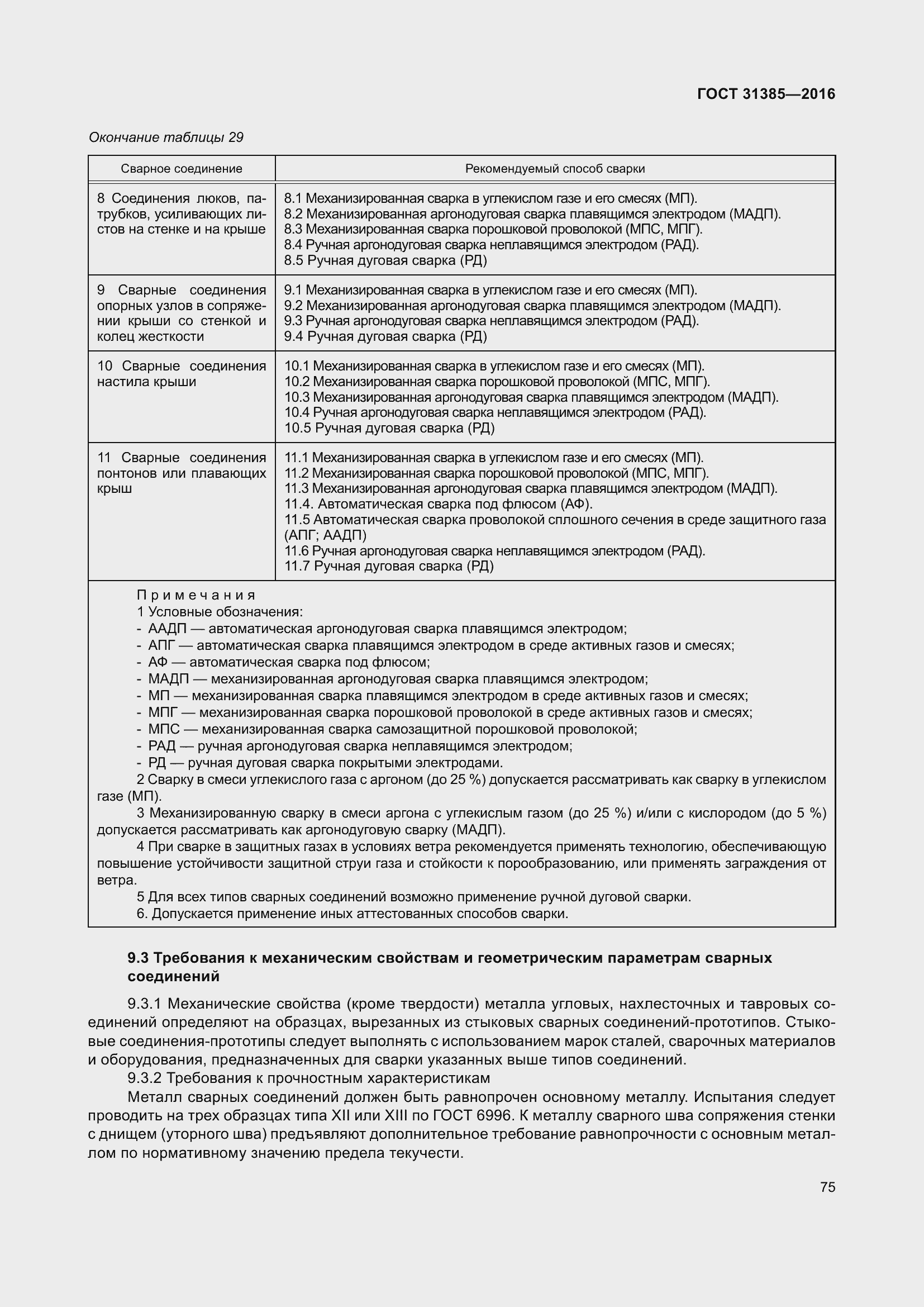 Страница 83 ГОСТ 31385-2016