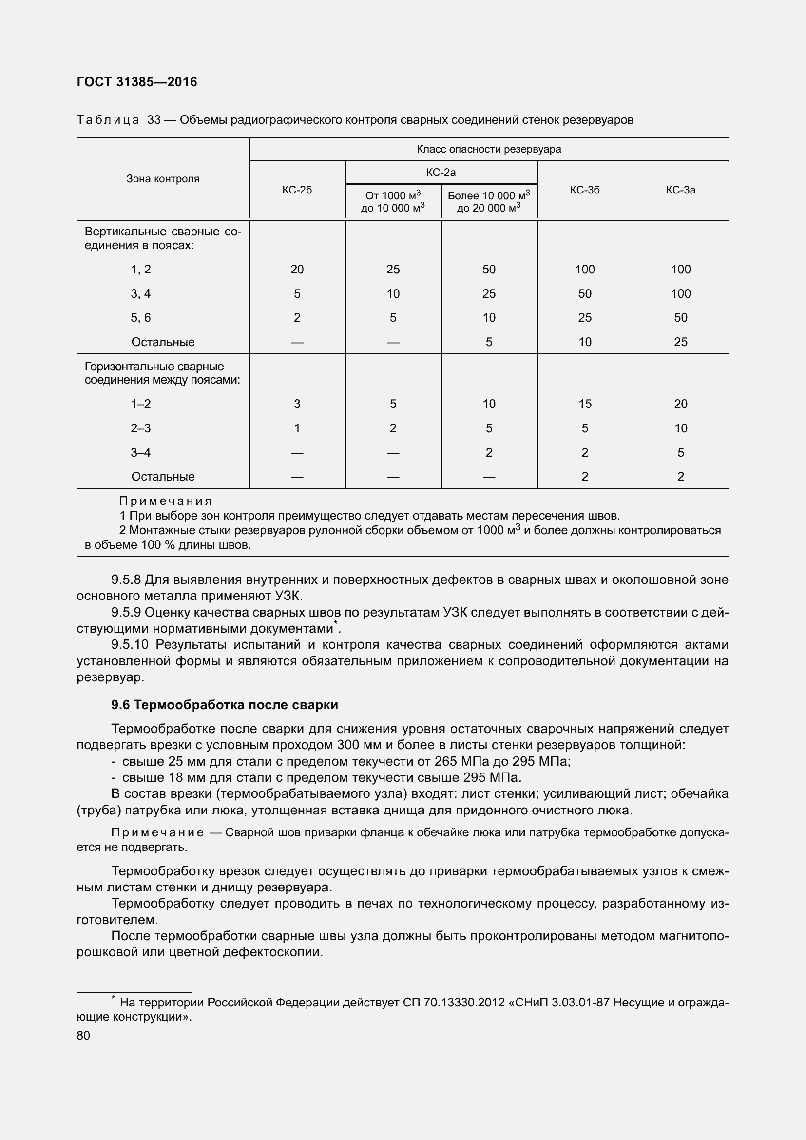 Страница 88 ГОСТ 31385-2016