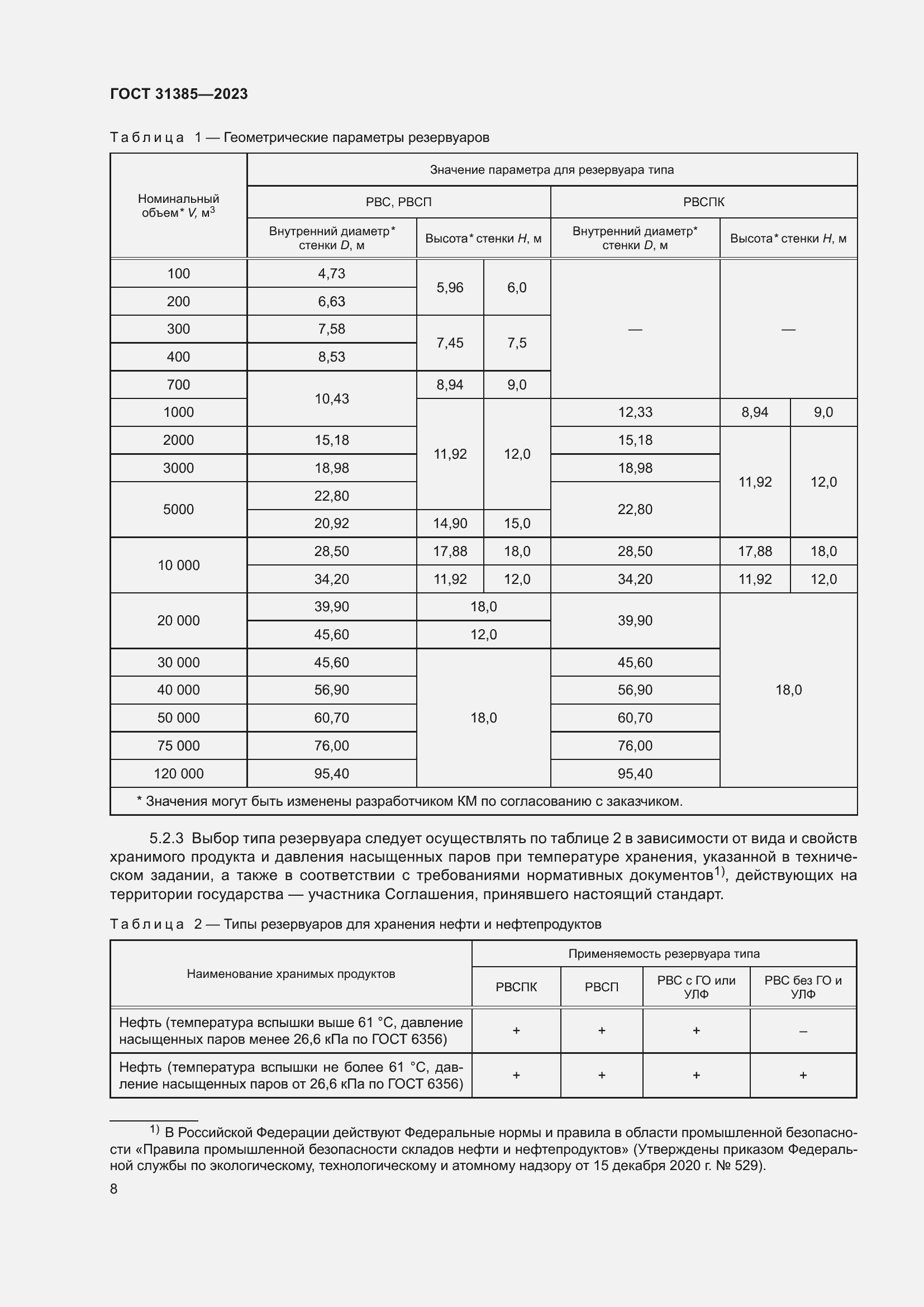 Страница 14 ГОСТ 31385-2023