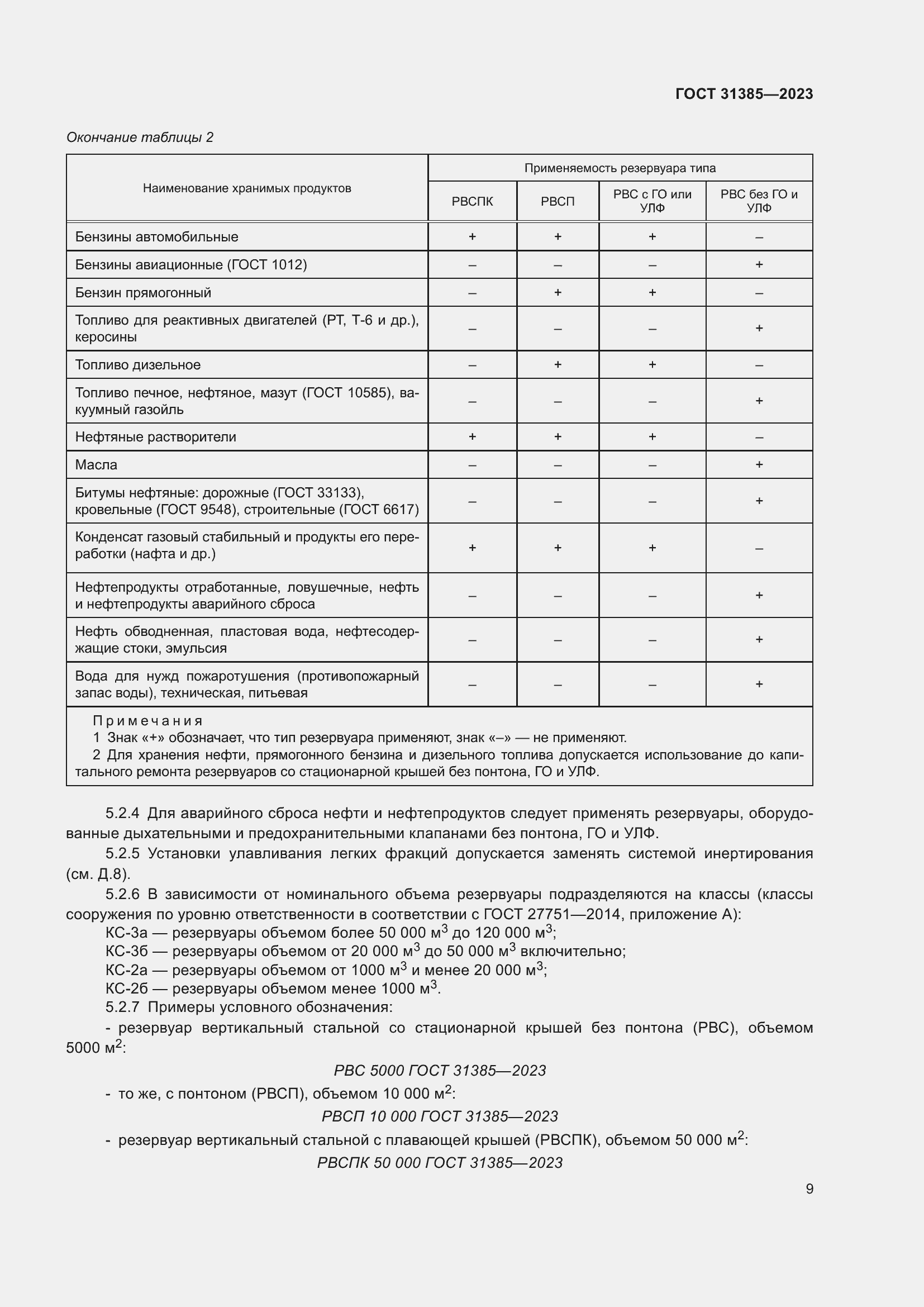 Страница 15 ГОСТ 31385-2023