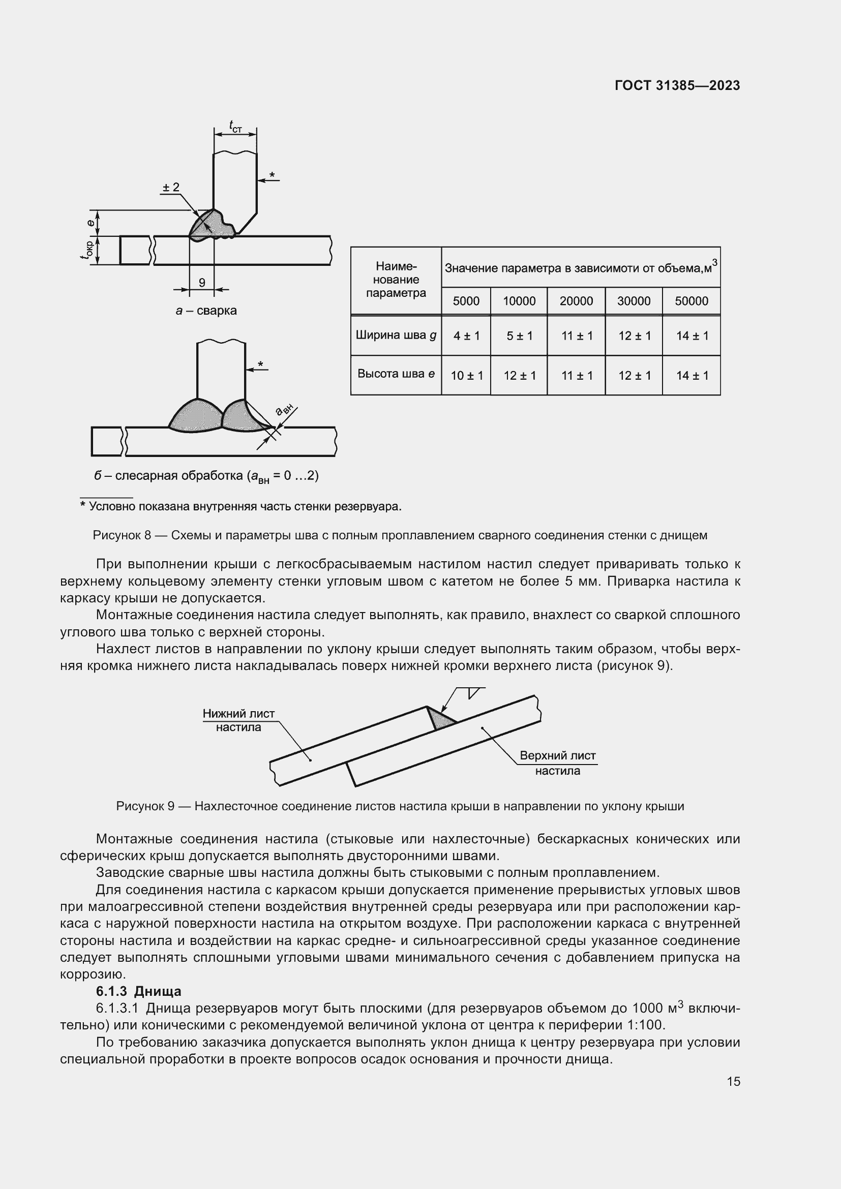 Страница 21 ГОСТ 31385-2023