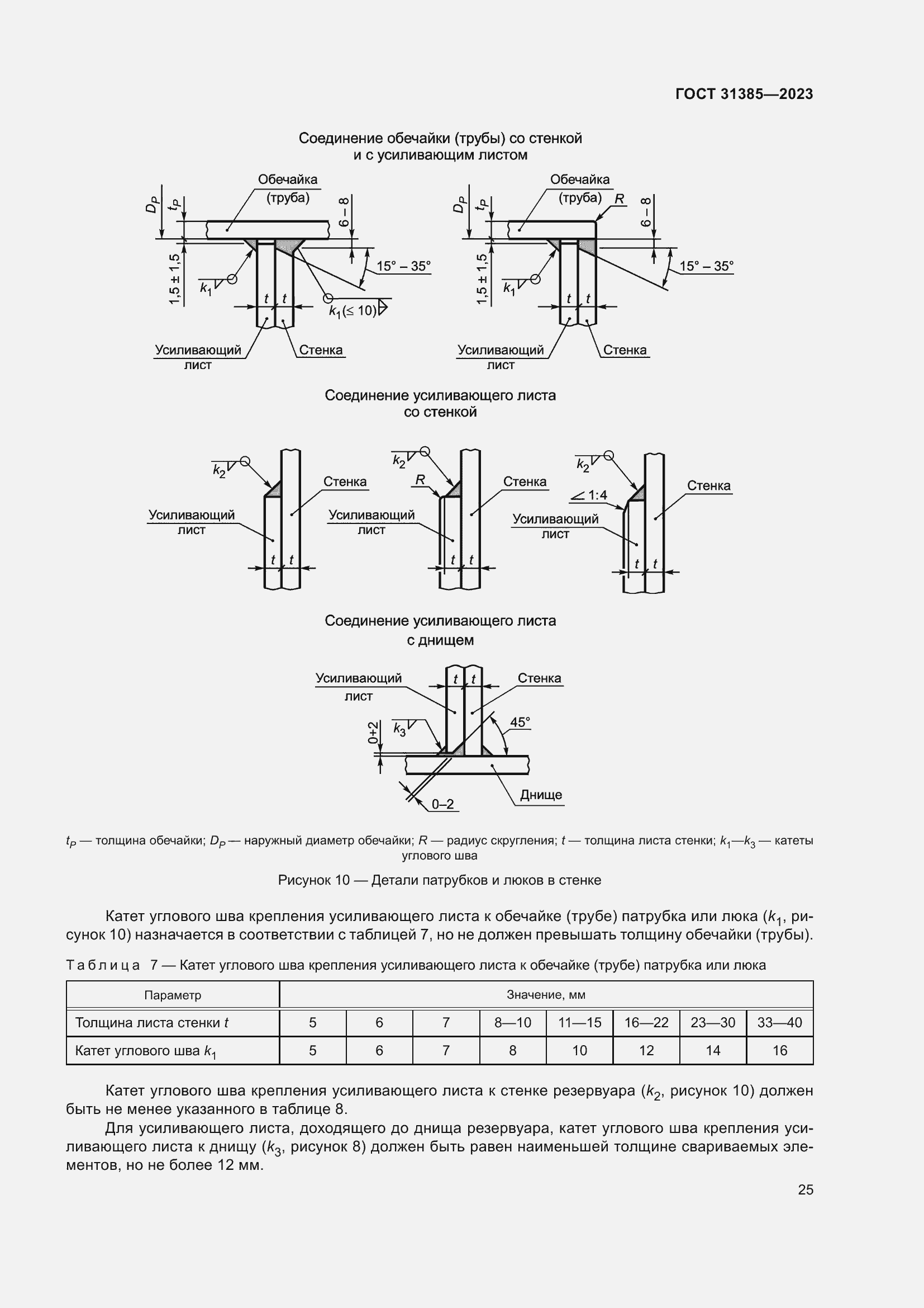 Страница 31 ГОСТ 31385-2023