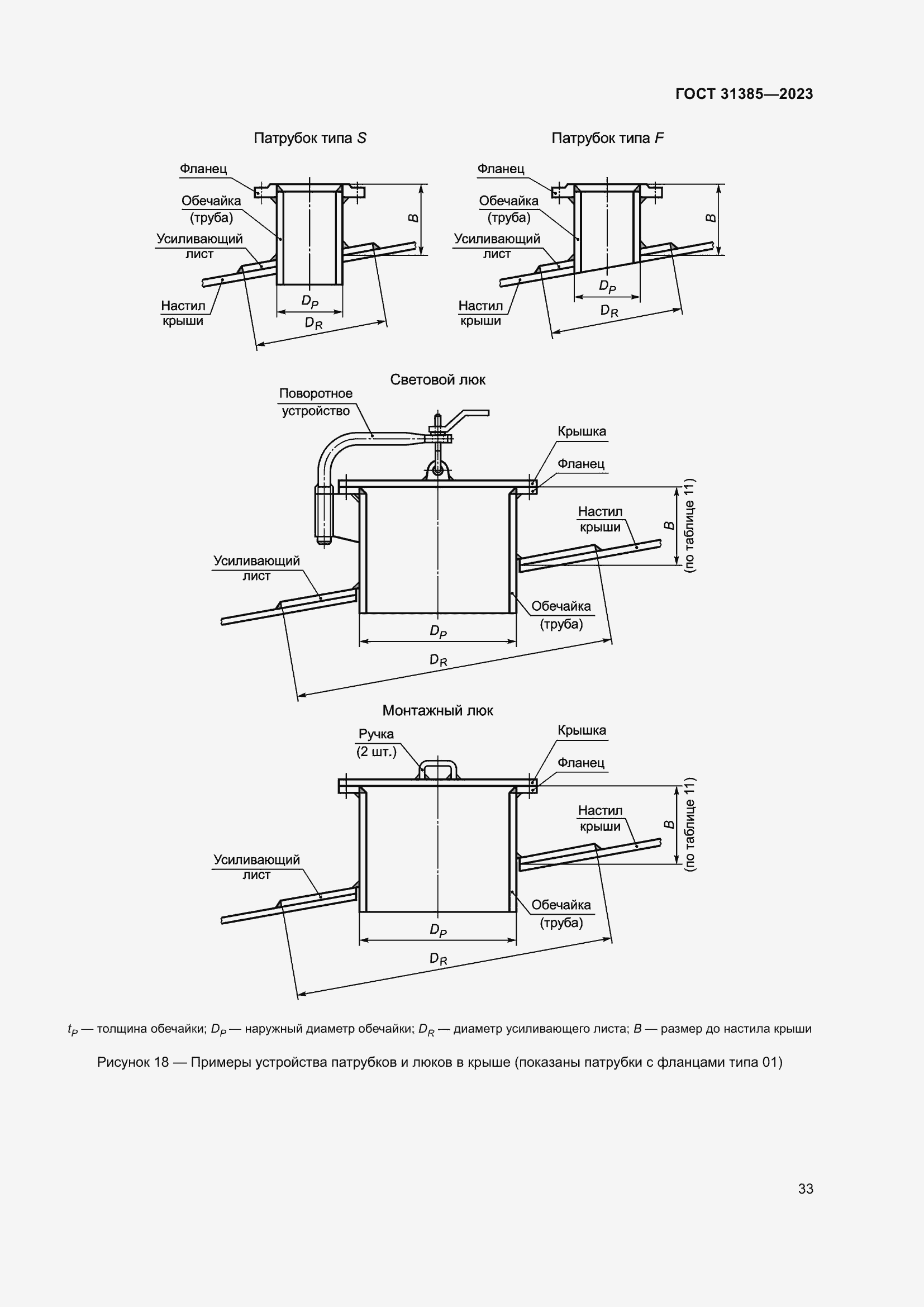 Страница 39 ГОСТ 31385-2023