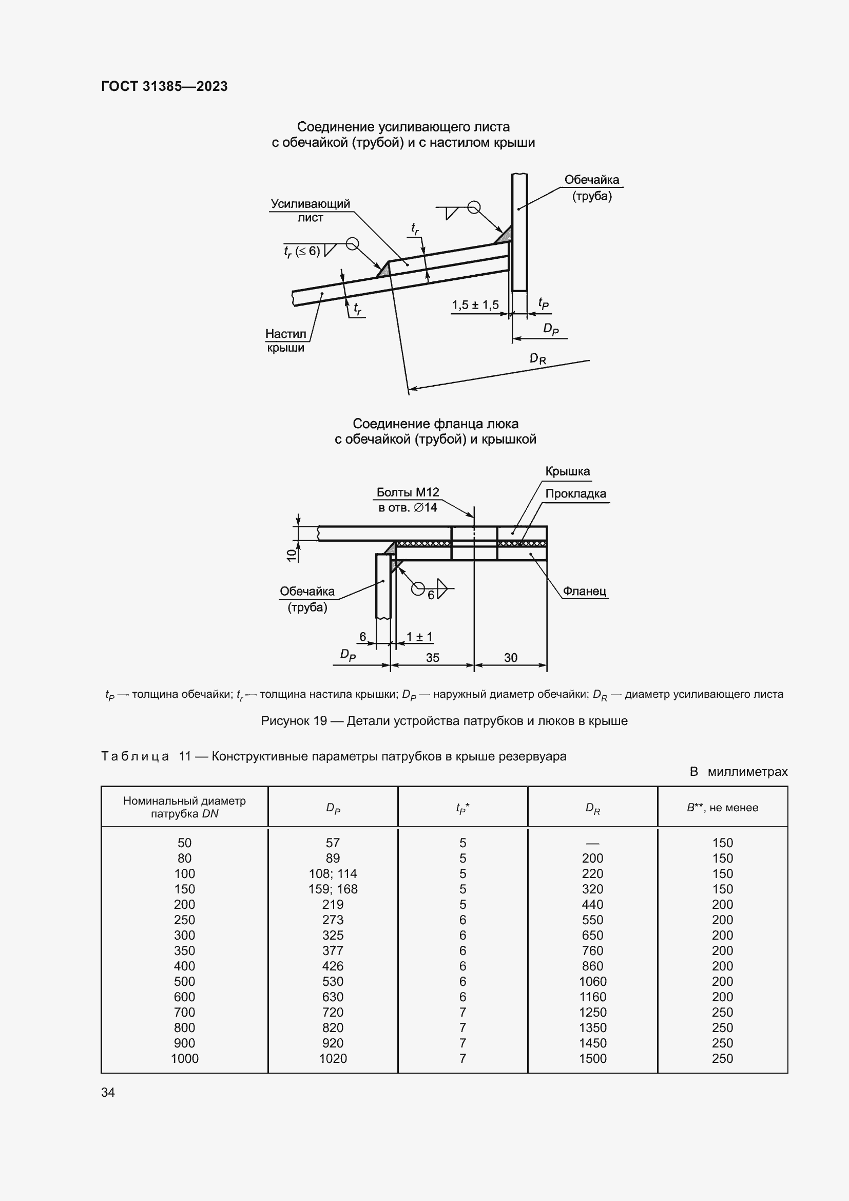 Страница 40 ГОСТ 31385-2023