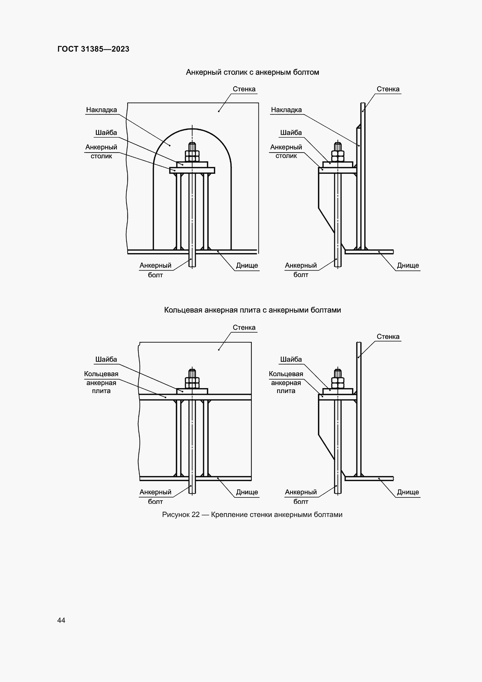 Страница 50 ГОСТ 31385-2023