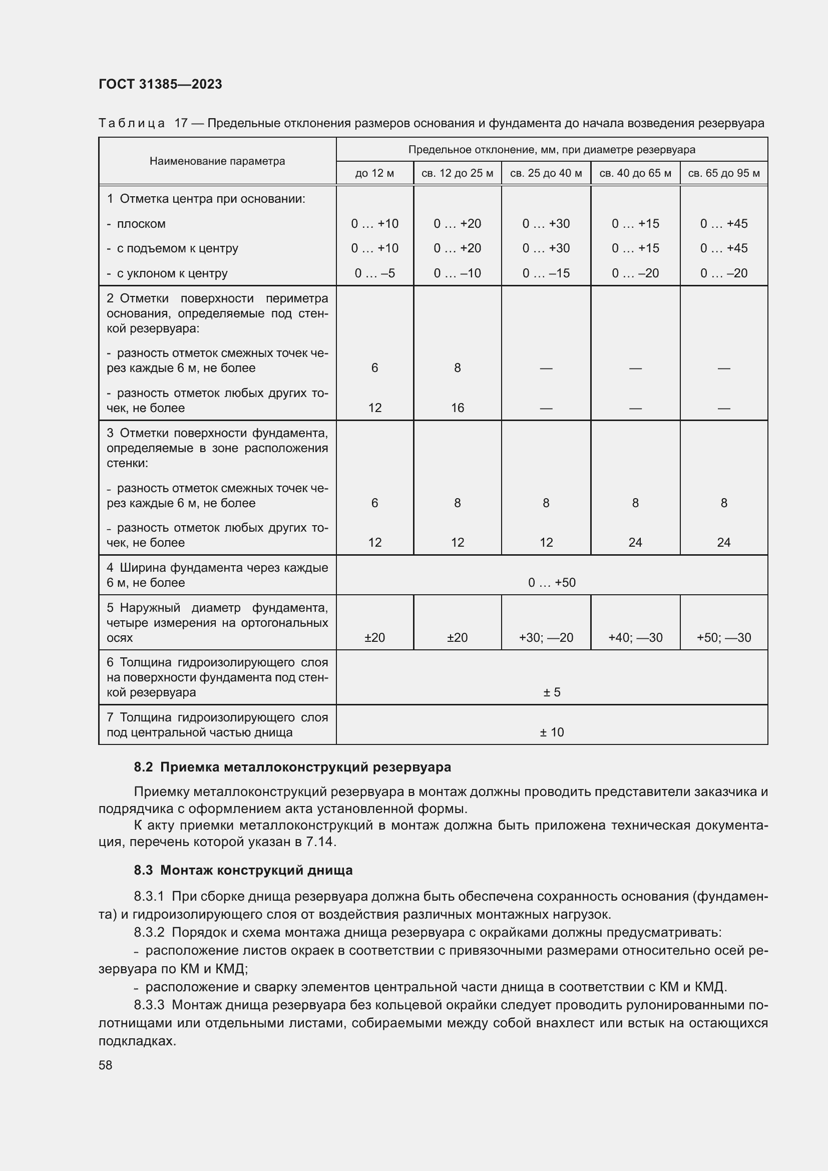 Страница 64 ГОСТ 31385-2023