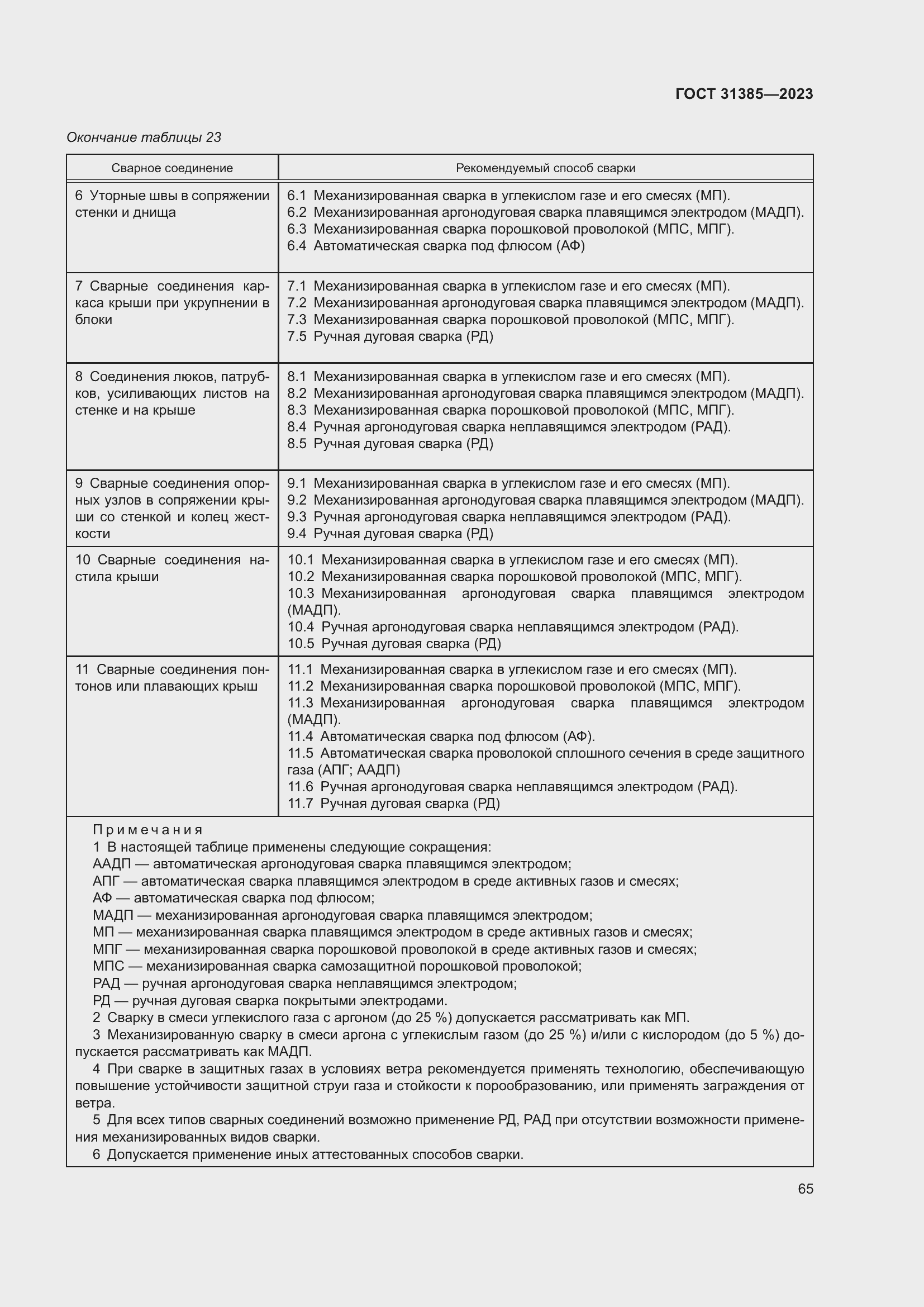 Страница 71 ГОСТ 31385-2023