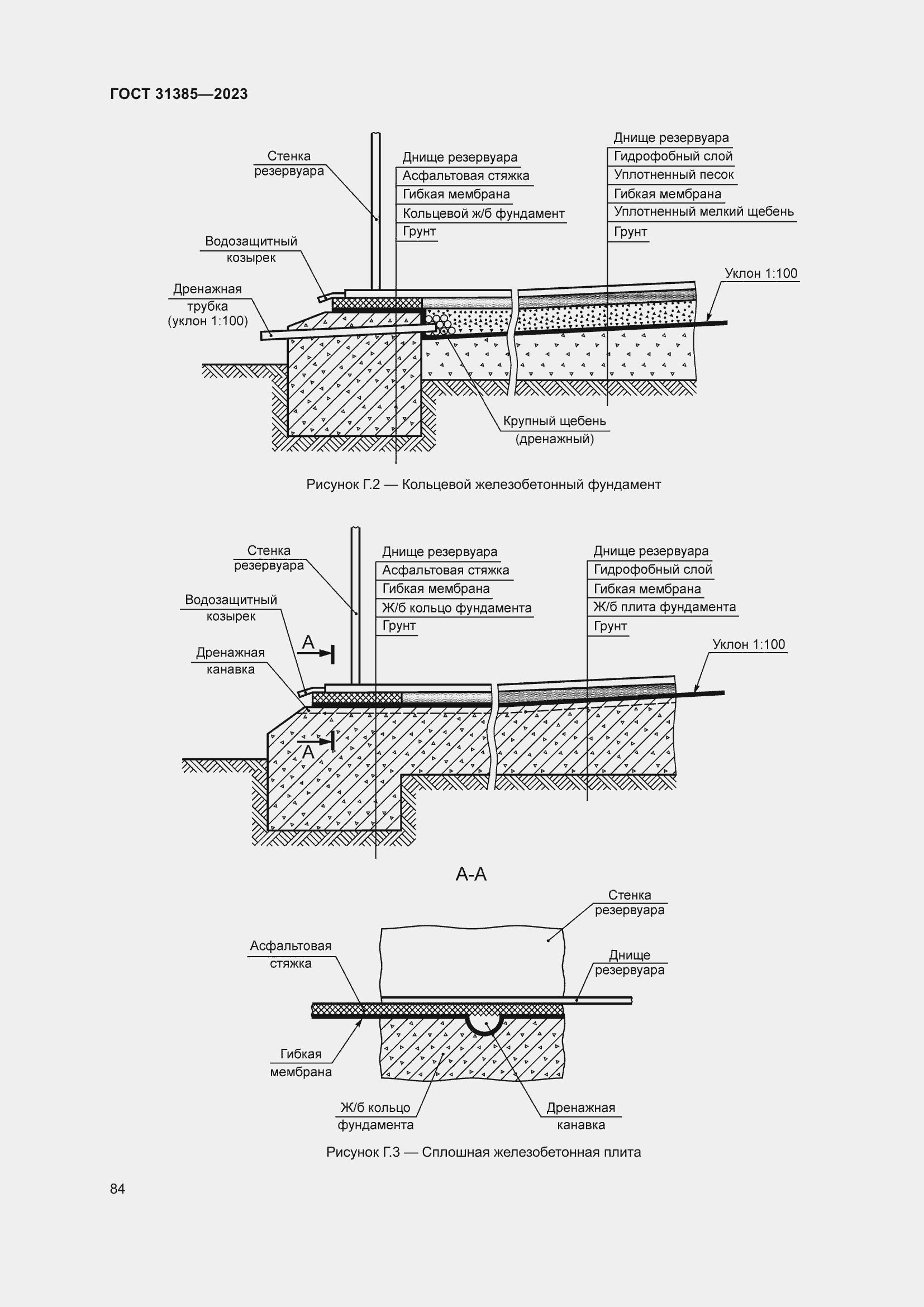 Страница 90 ГОСТ 31385-2023