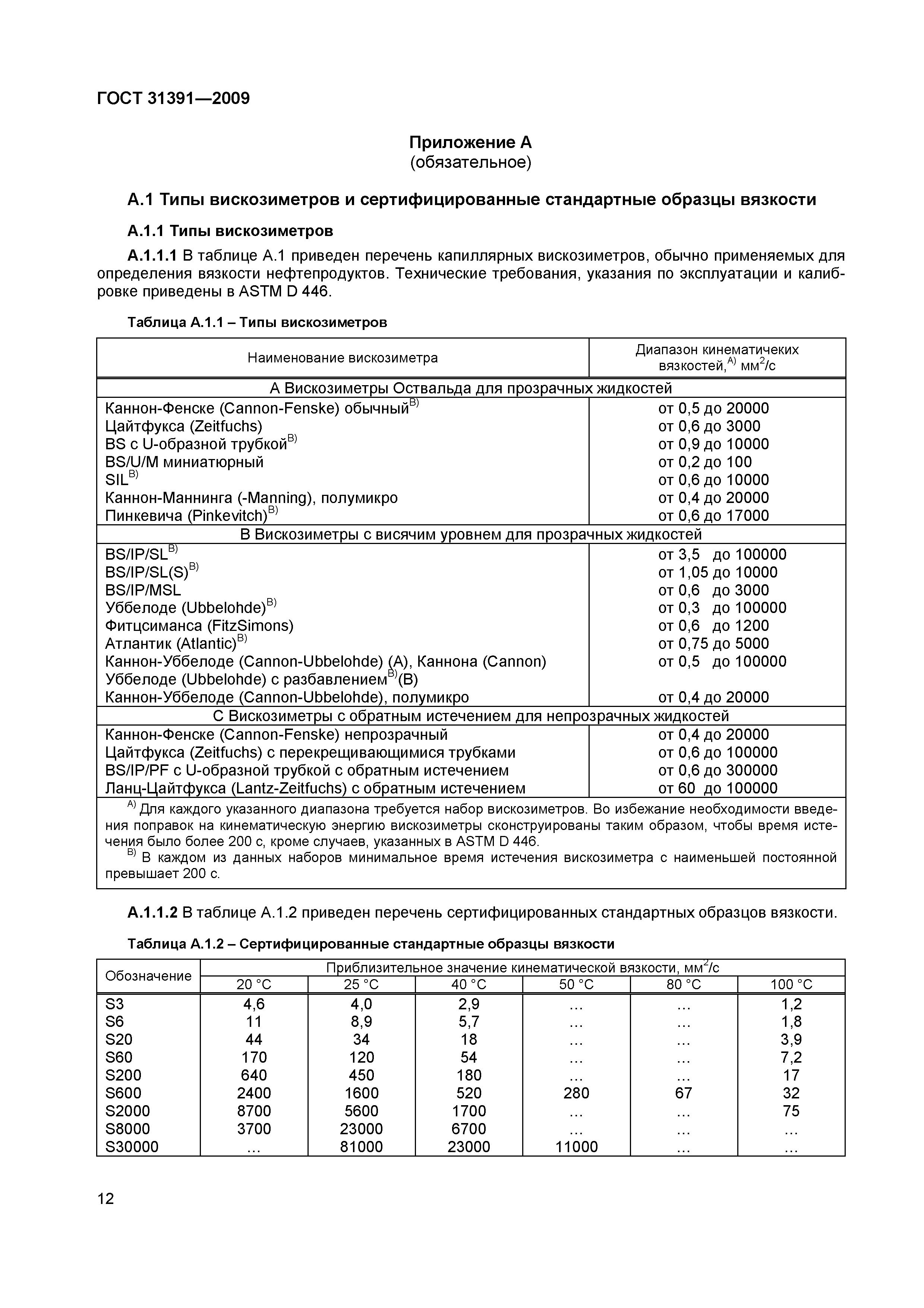 Страница 15 ГОСТ 31391-2009