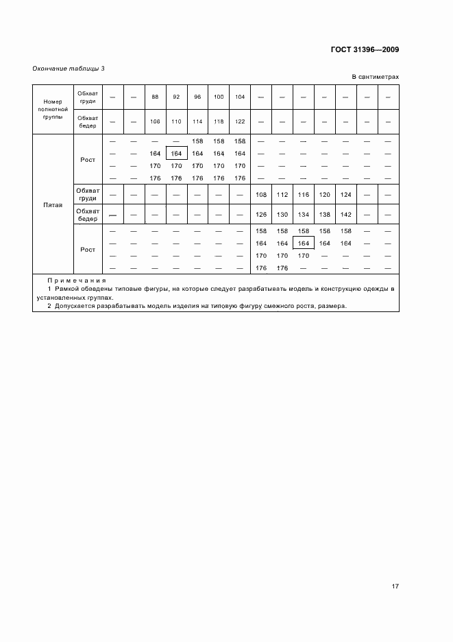Страница 19 ГОСТ 31396-2009