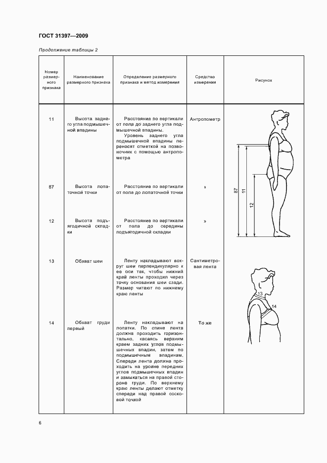 Страница 10 ГОСТ 31397-2009