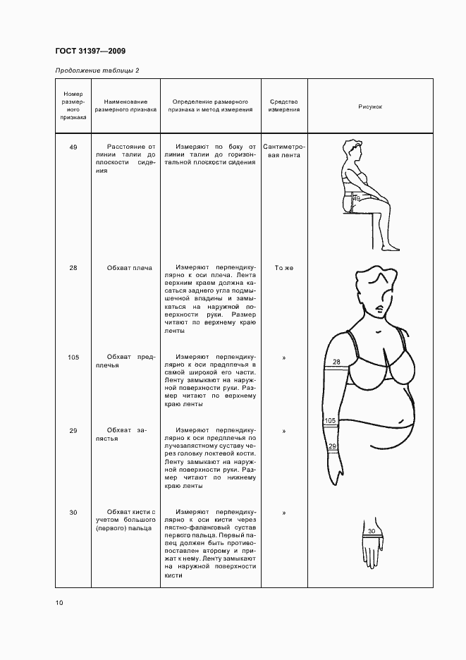Страница 14 ГОСТ 31397-2009