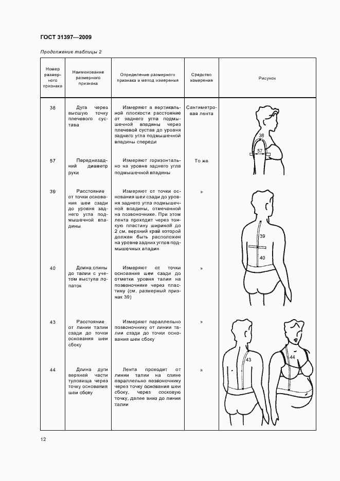 Страница 16 ГОСТ 31397-2009