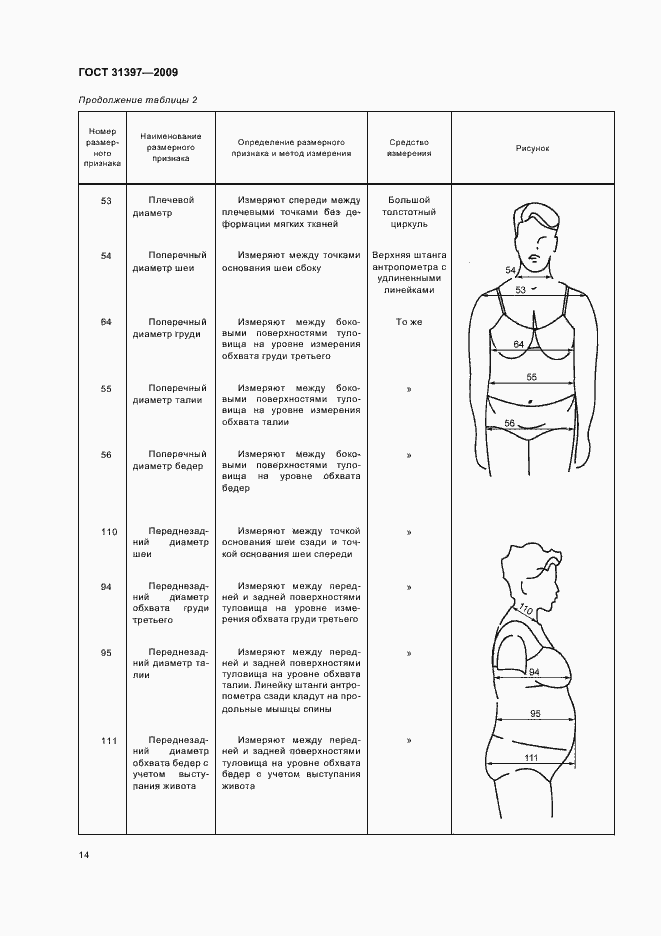 Страница 18 ГОСТ 31397-2009