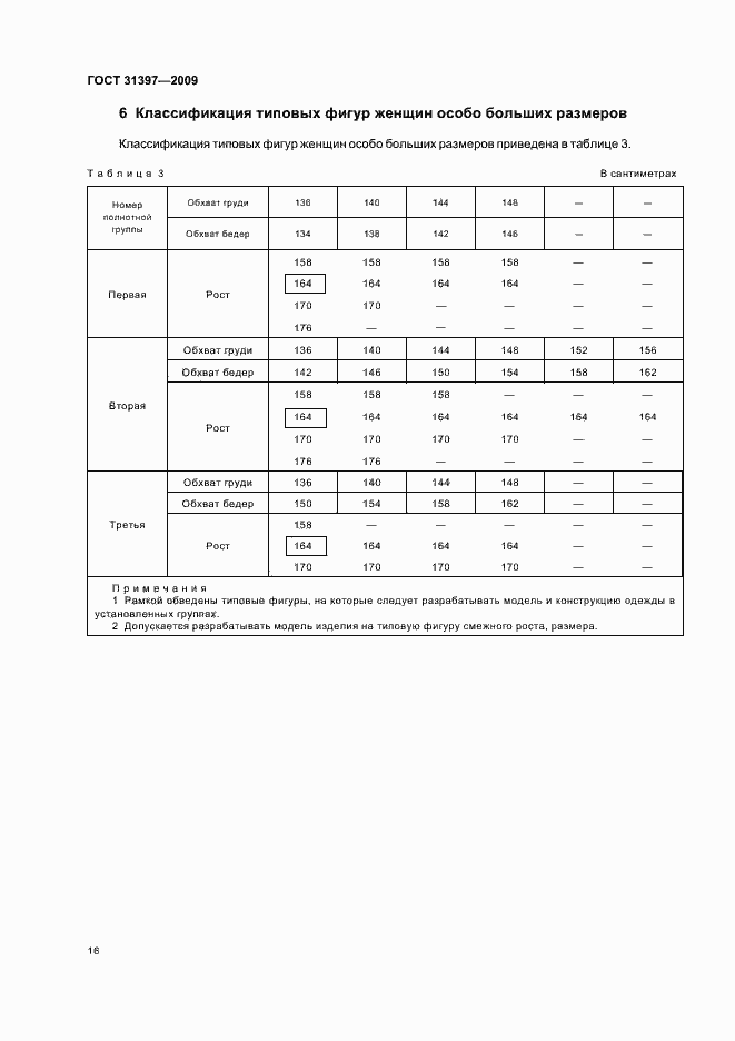 Страница 20 ГОСТ 31397-2009