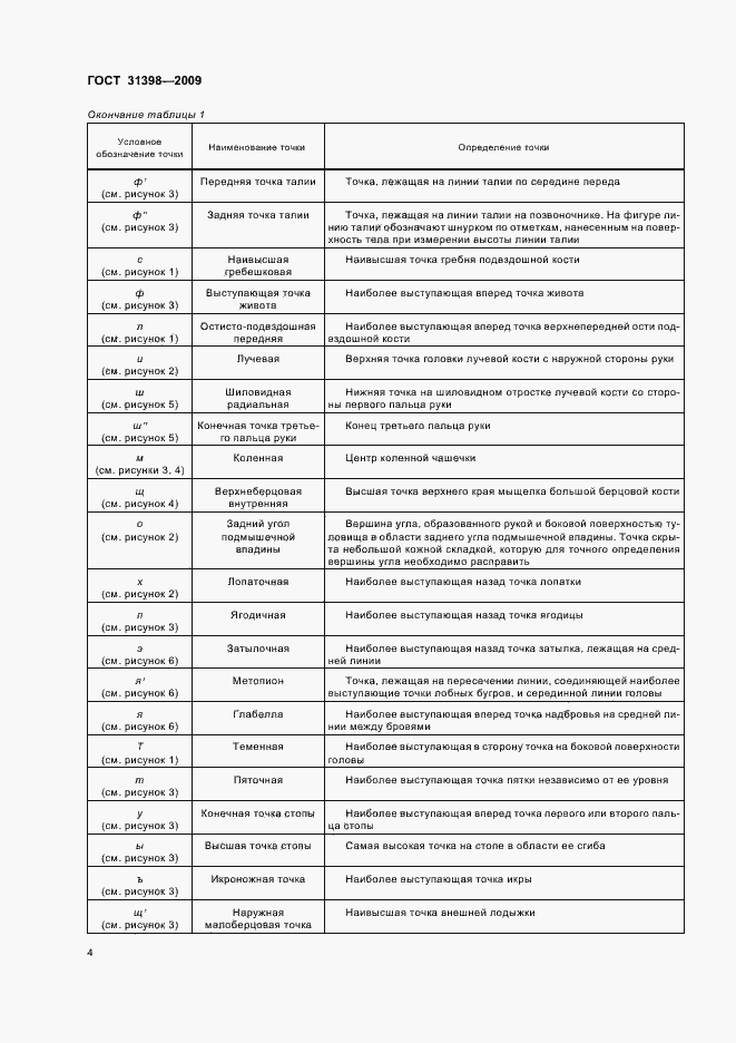Страница 6 ГОСТ 31398-2009