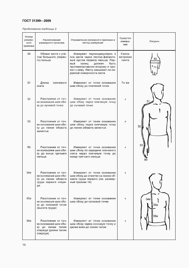 Страница 14 ГОСТ 31399-2009