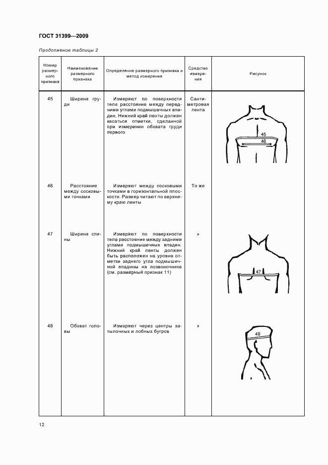 Страница 16 ГОСТ 31399-2009