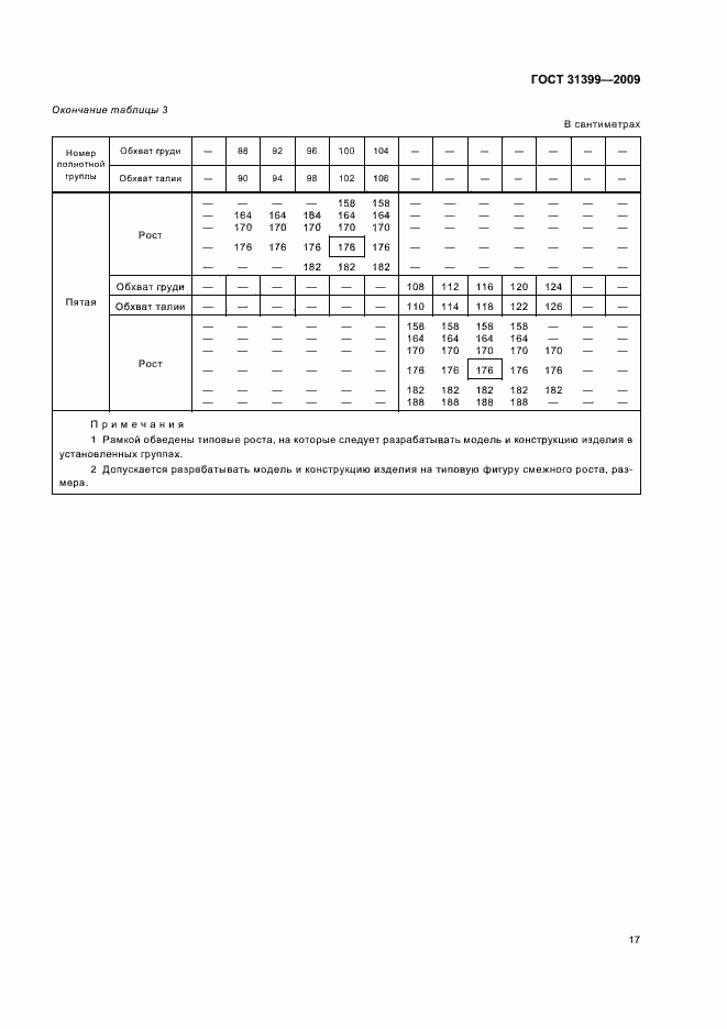 Страница 21 ГОСТ 31399-2009