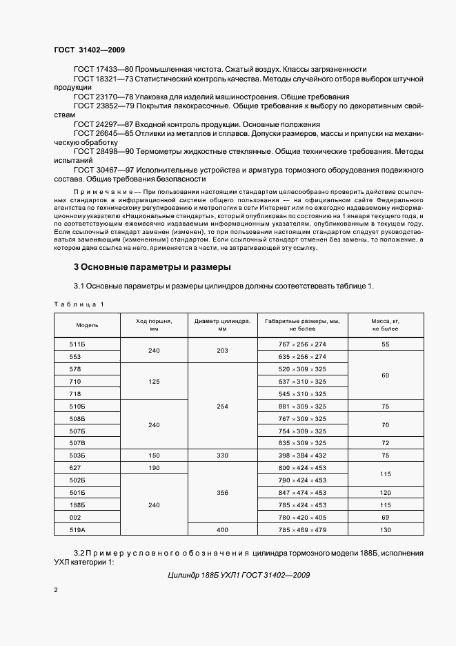 Страница 6 ГОСТ 31402-2009