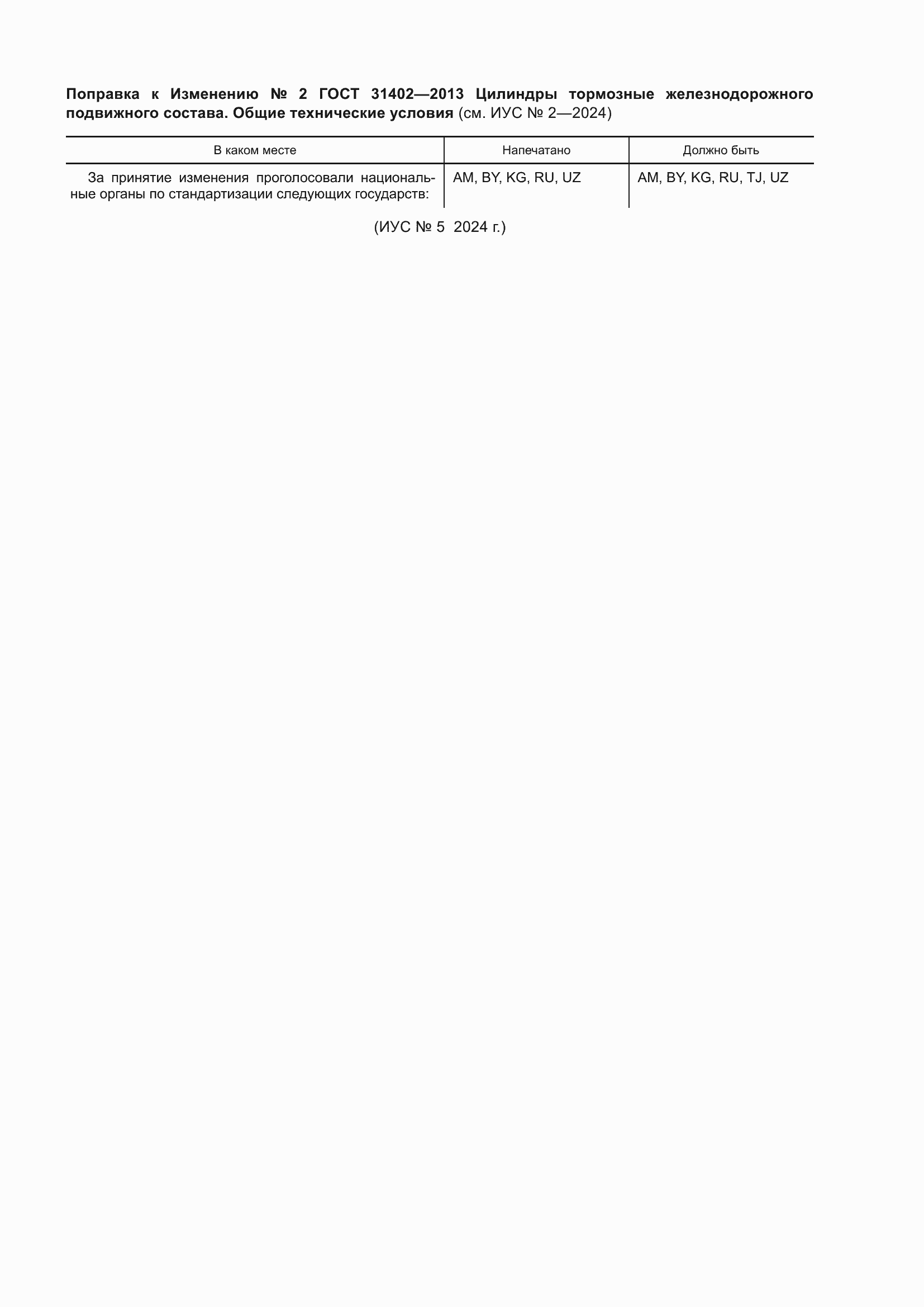 Страница 5 ГОСТ 31402-2013