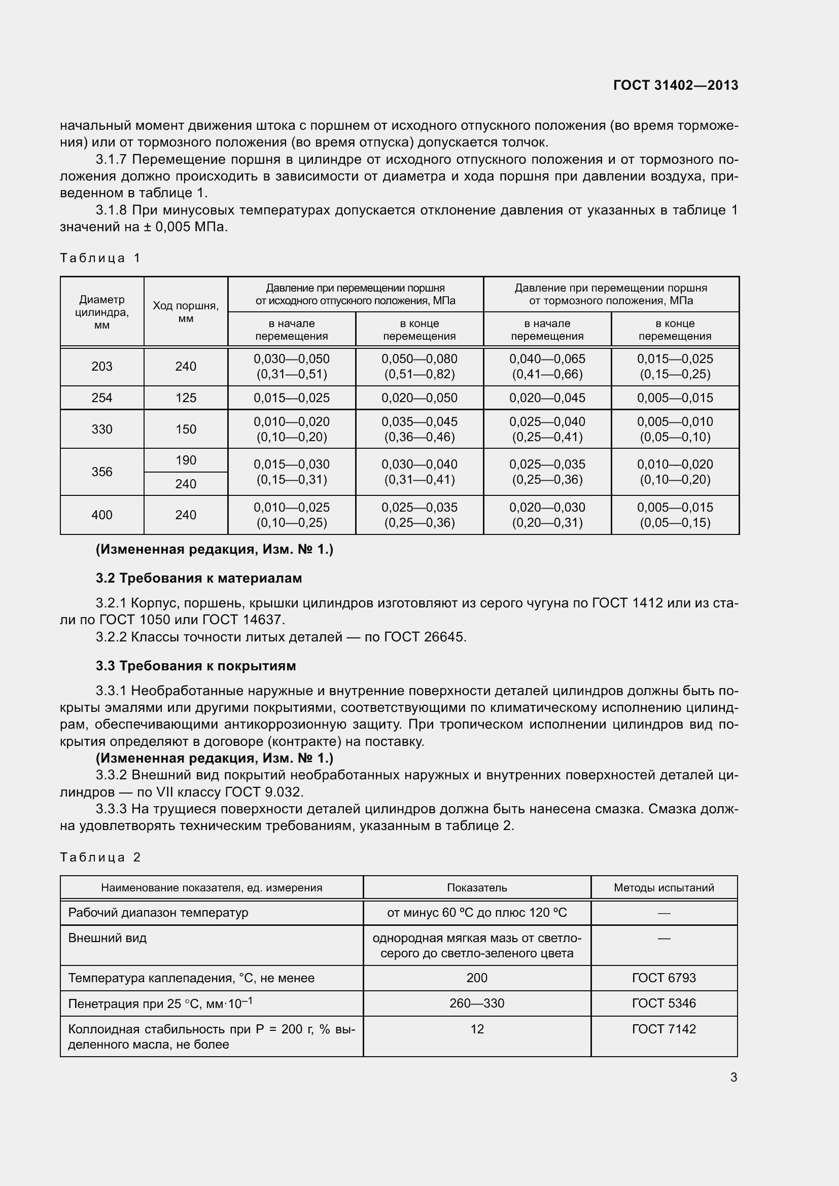 Страница 8 ГОСТ 31402-2013