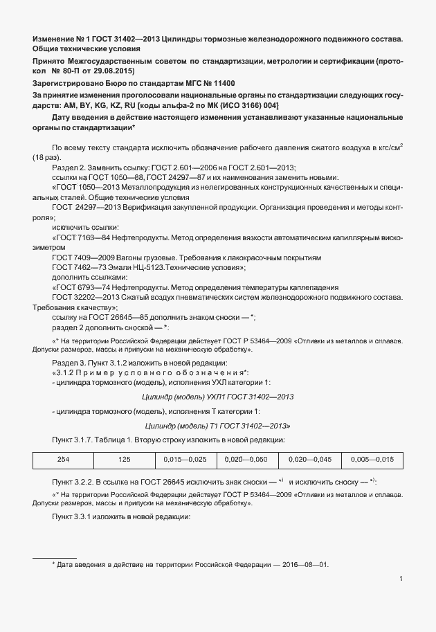 Приложение №4