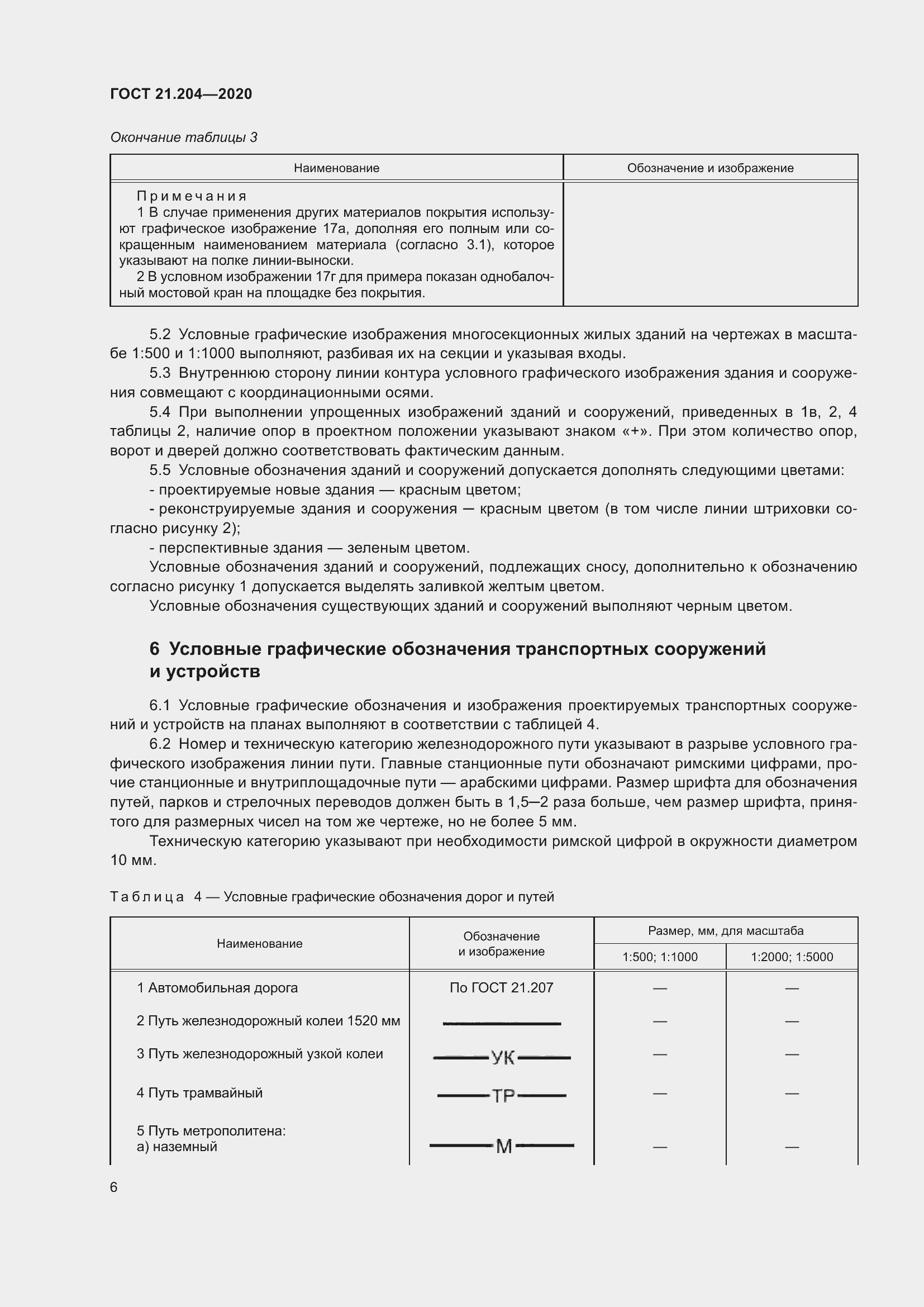 Страница 11 ГОСТ 21.204-2020