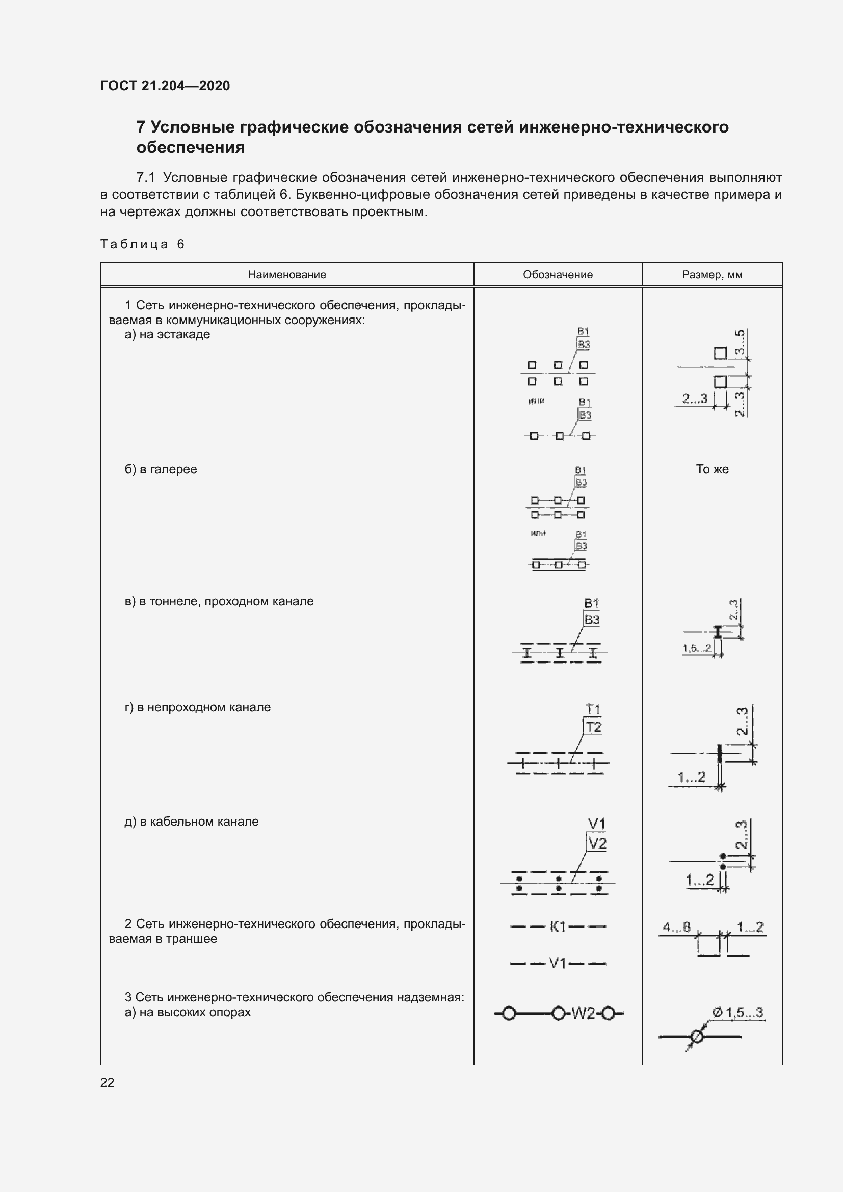 Страница 27 ГОСТ 21.204-2020