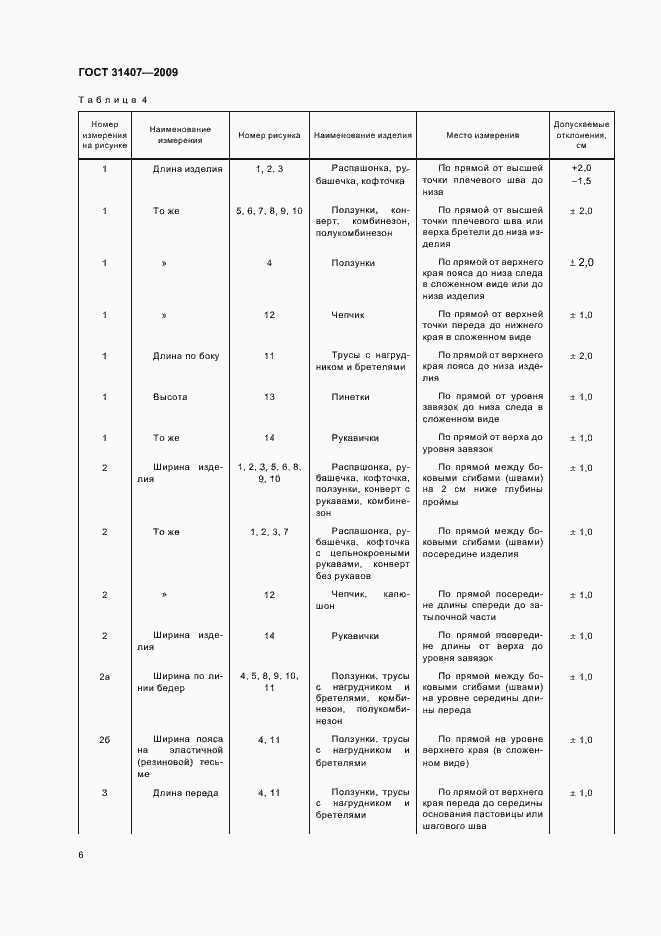 Страница 8 ГОСТ 31407-2009