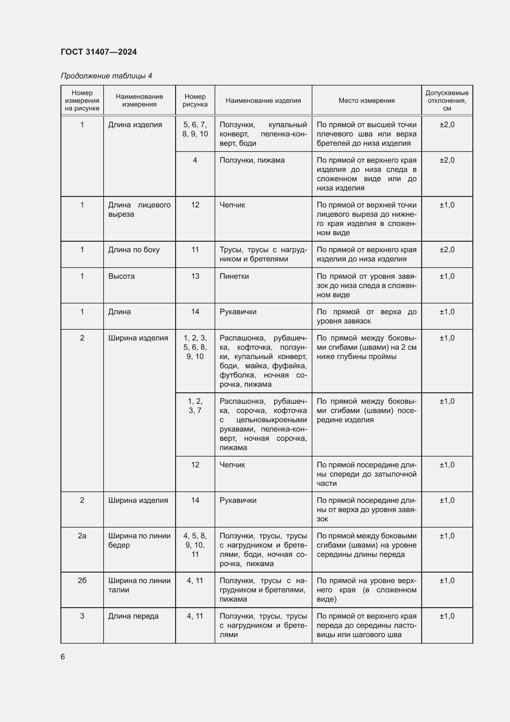Страница 8 ГОСТ 31407-2024