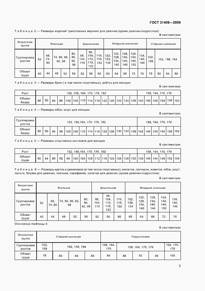 Страница 7 ГОСТ 31409-2009
