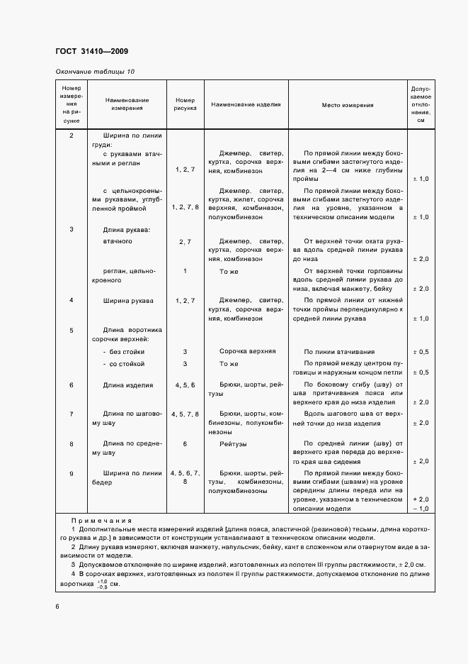 Страница 10 ГОСТ 31410-2009