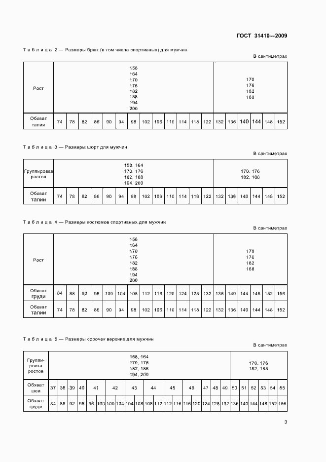 Страница 7 ГОСТ 31410-2009
