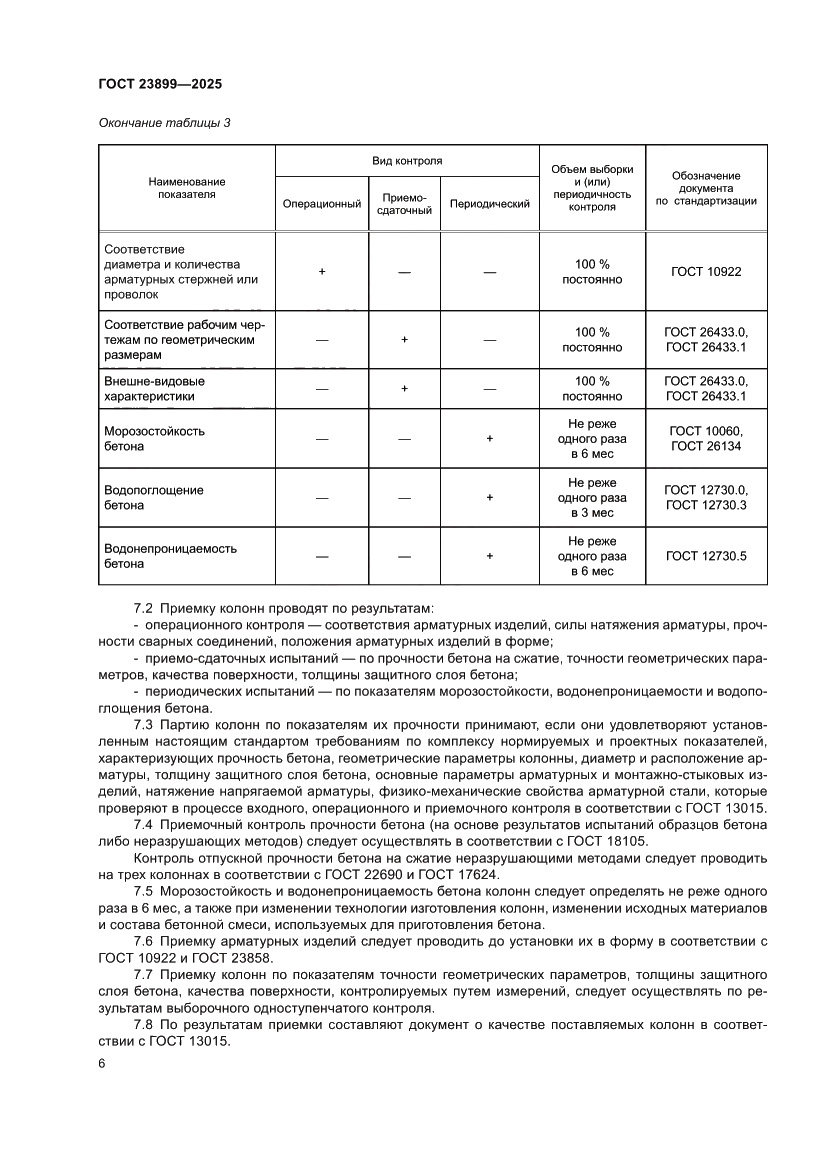 Страница 10 ГОСТ 23899-2025