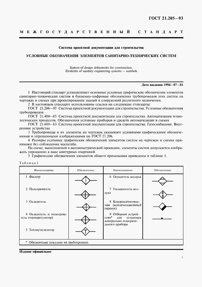 Страница 3 ГОСТ 21.205-93