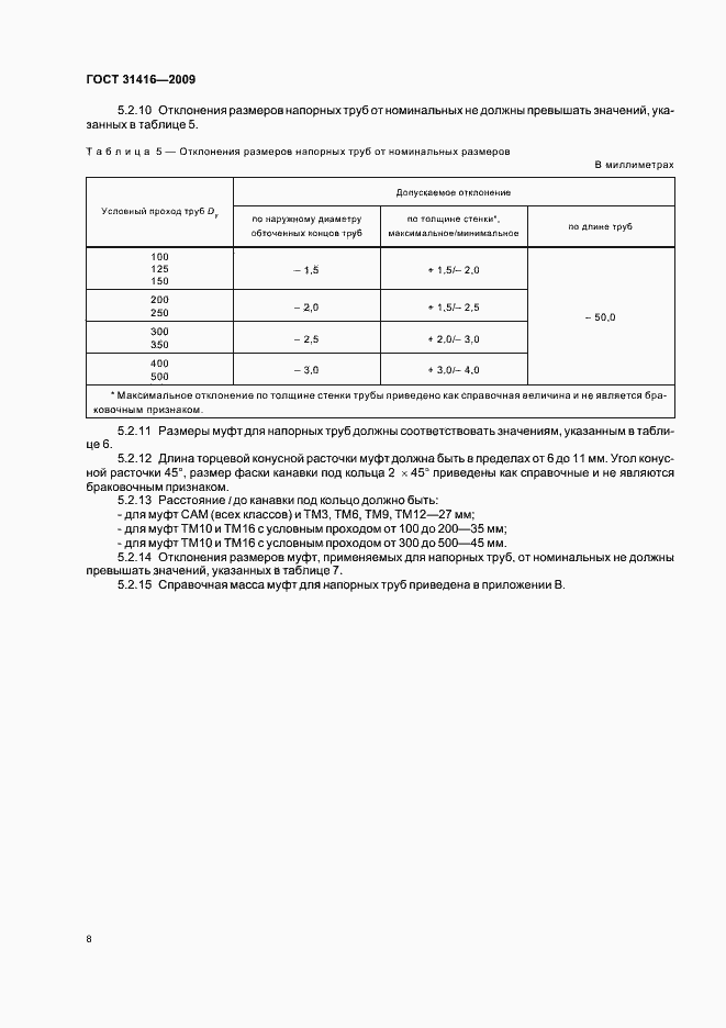 Страница 12 ГОСТ 31416-2009
