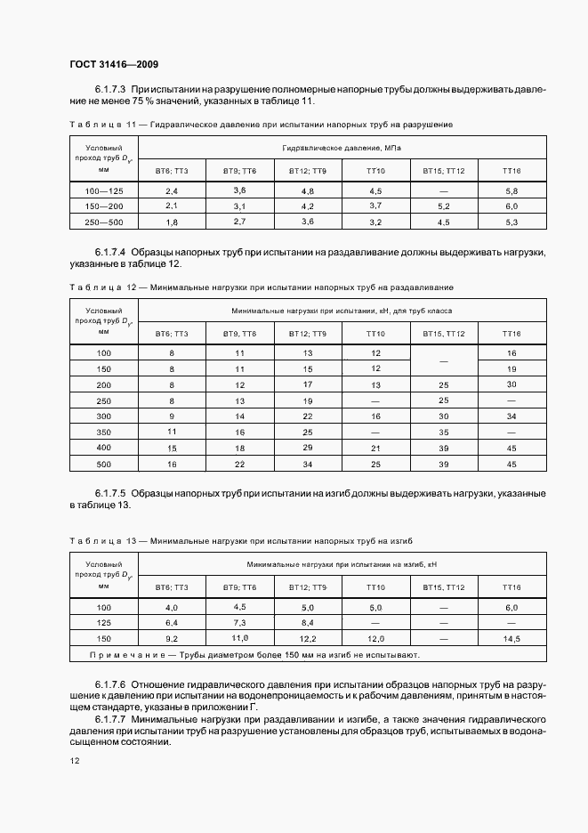 Страница 16 ГОСТ 31416-2009