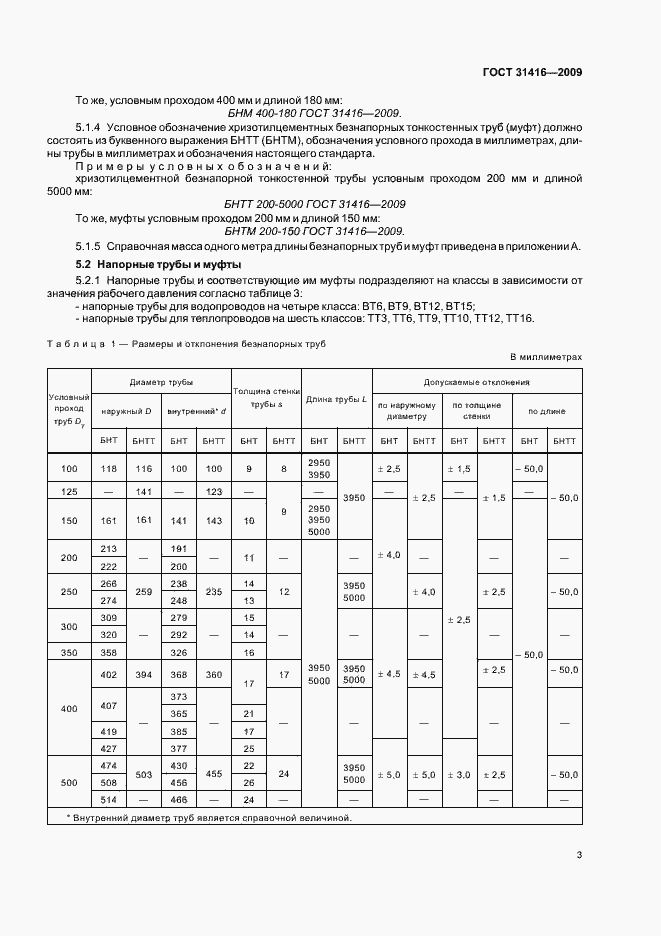 Страница 7 ГОСТ 31416-2009