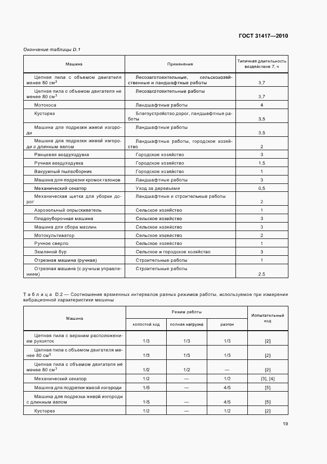 Страница 23 ГОСТ 31417-2010