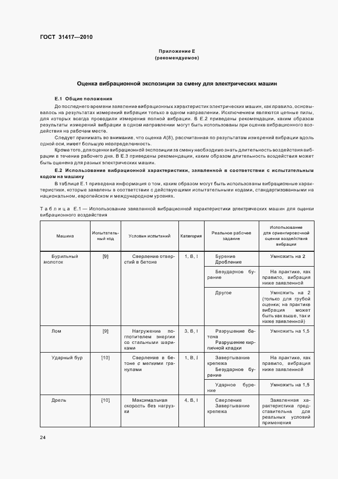 Страница 28 ГОСТ 31417-2010