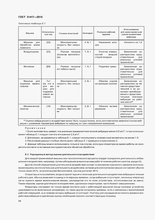 Страница 30 ГОСТ 31417-2010
