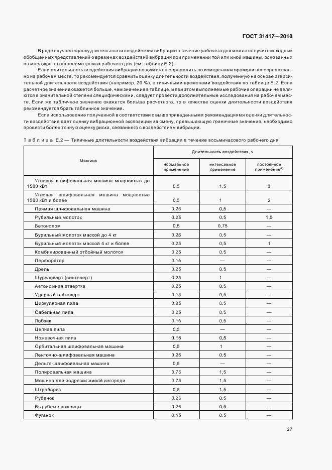 Страница 31 ГОСТ 31417-2010