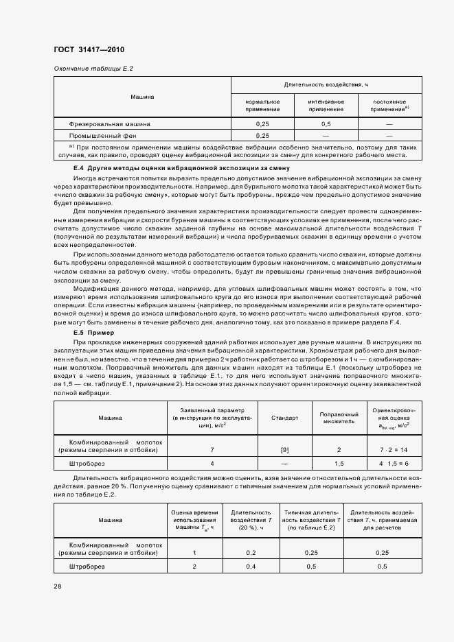 Страница 32 ГОСТ 31417-2010