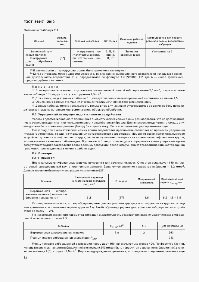 Страница 36 ГОСТ 31417-2010