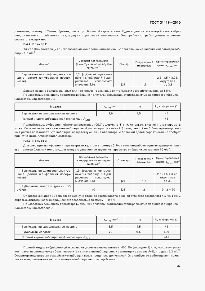 Страница 37 ГОСТ 31417-2010