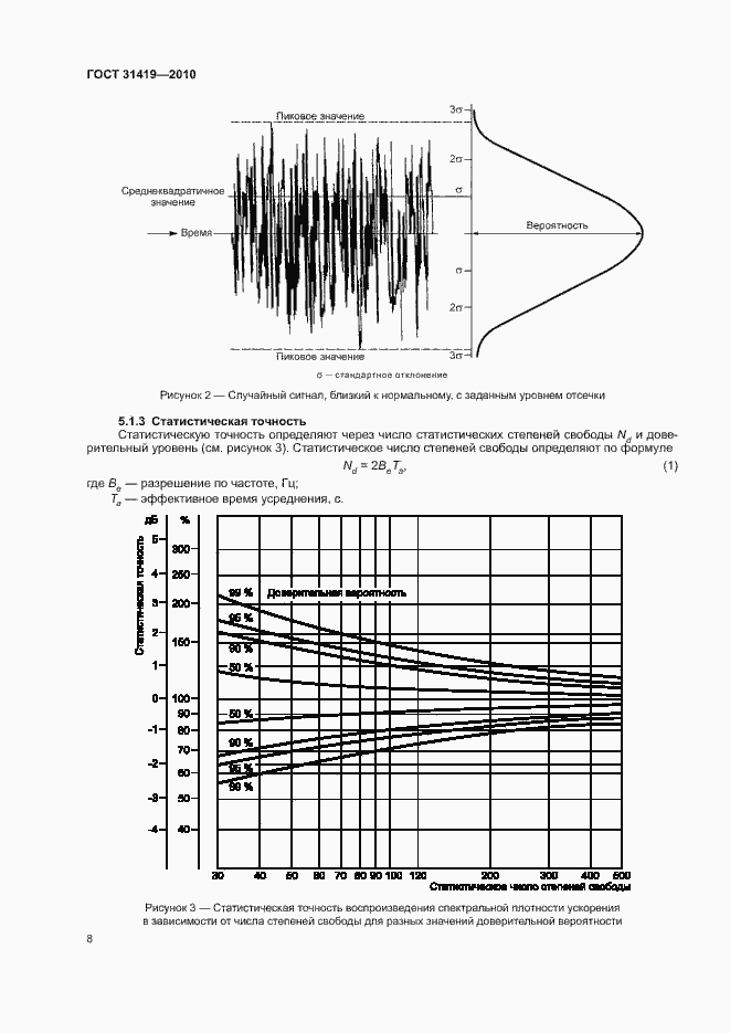 Страница 12 ГОСТ 31419-2010
