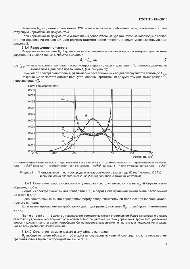 Страница 13 ГОСТ 31419-2010