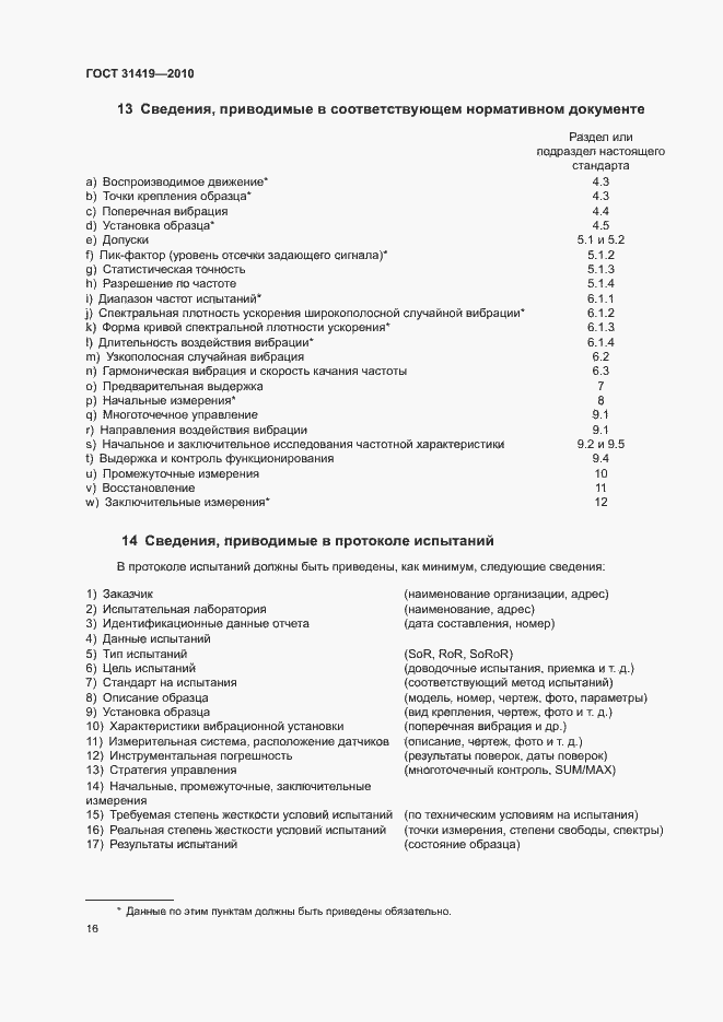 Страница 20 ГОСТ 31419-2010